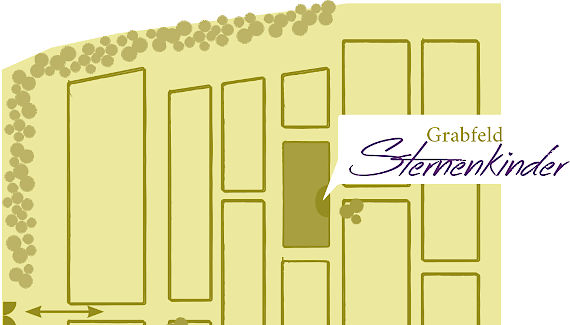 Plan: Garten der Sternenkinder